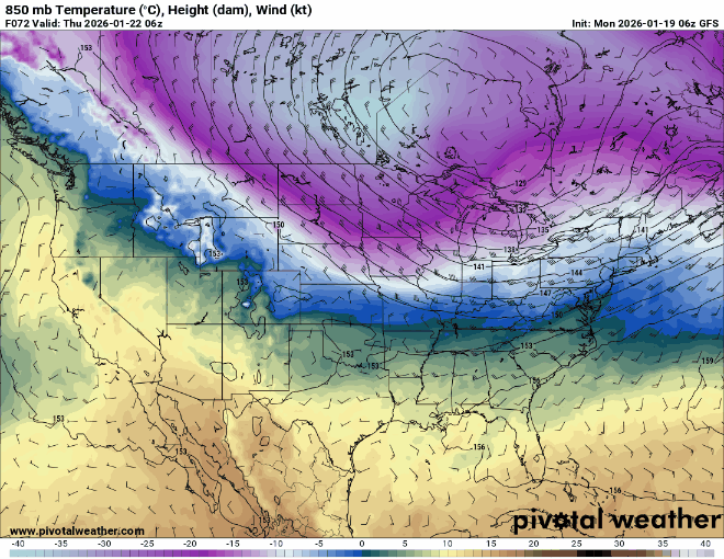 temps
