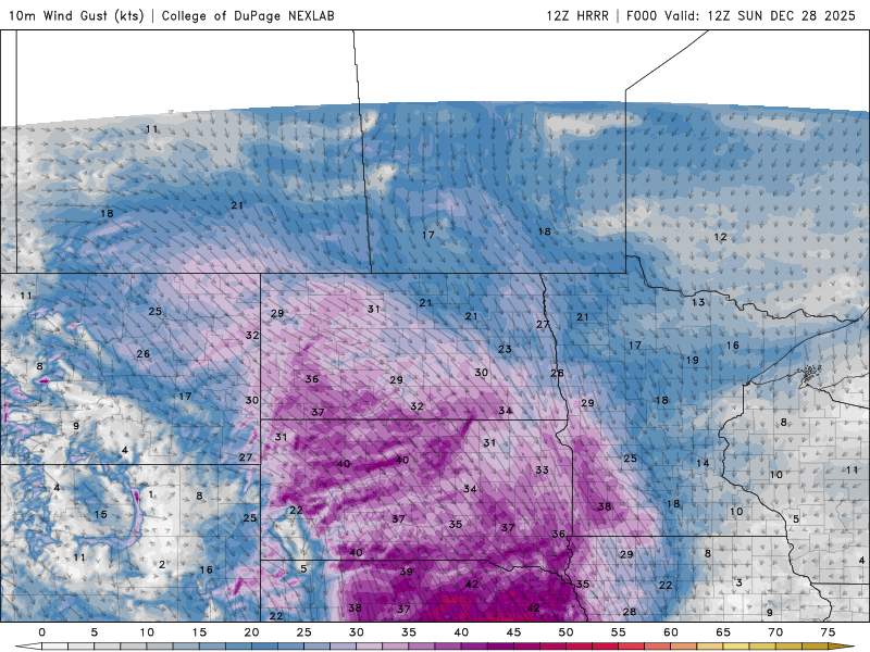 Wind speed and direction Sunday 6 a.m. to Monday 6 a.m.