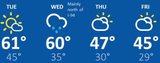 weather graphic