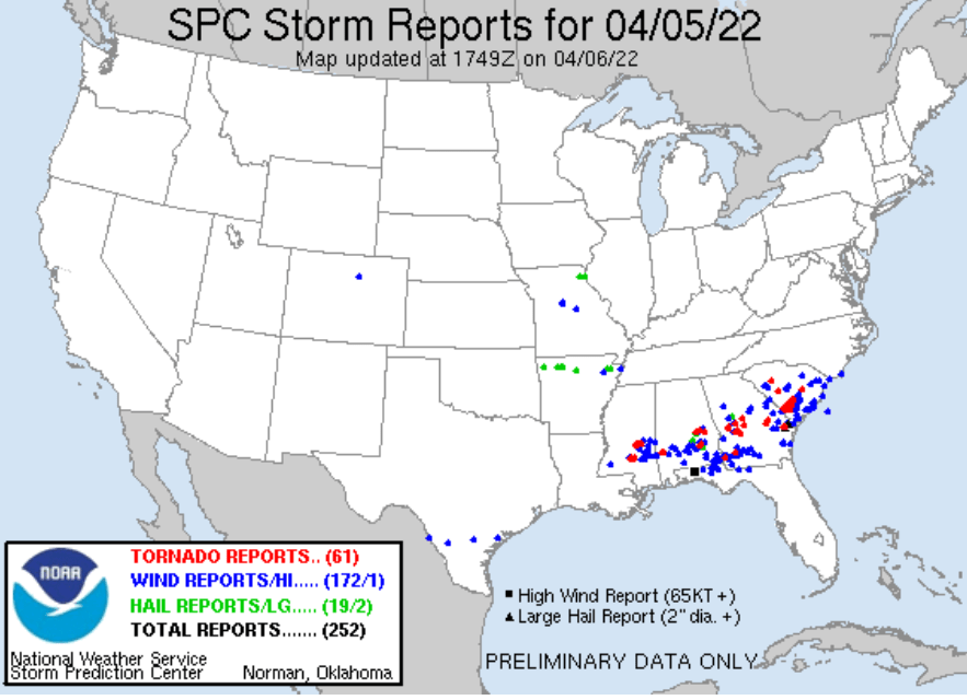 Storm reports