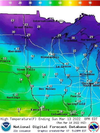 Forecast high temperatures Sunday pm