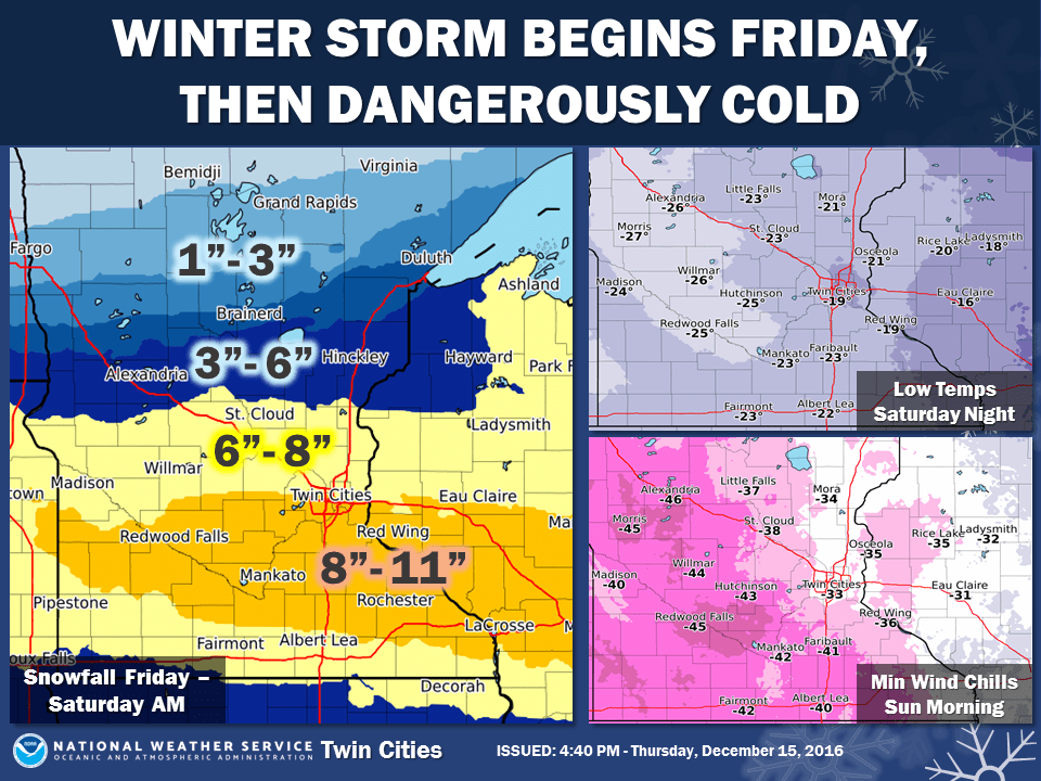 Game on: Winter storm Friday, bitter cold next
