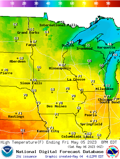 Forecast high temperatures Friday