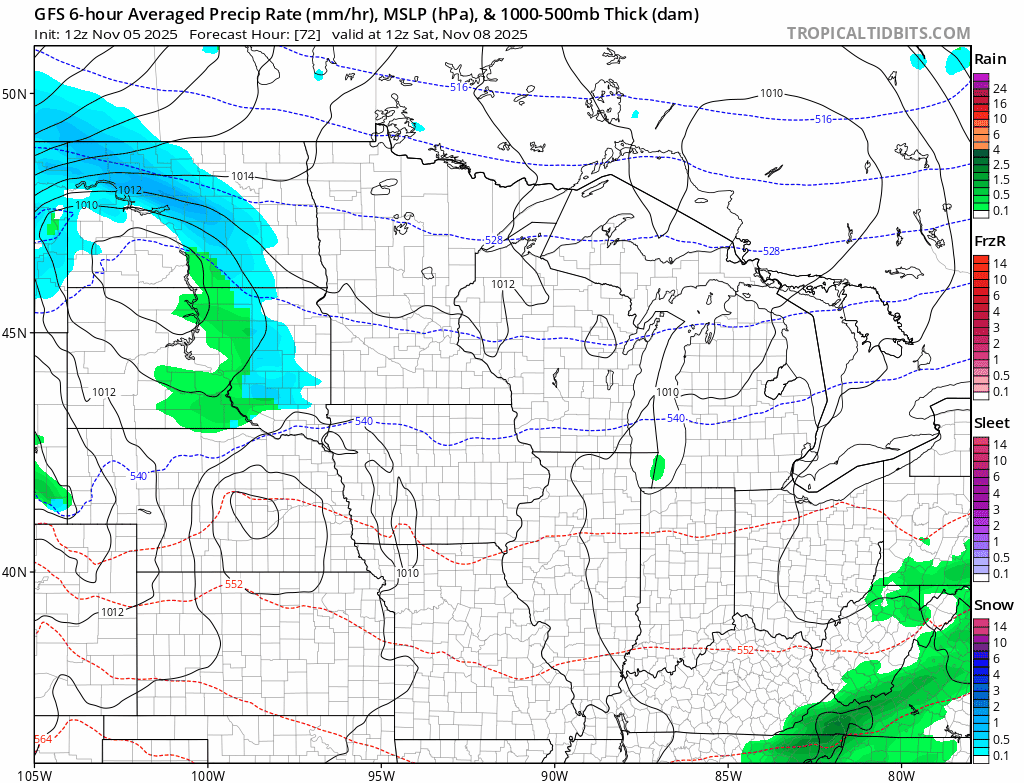 NOAA GFS model