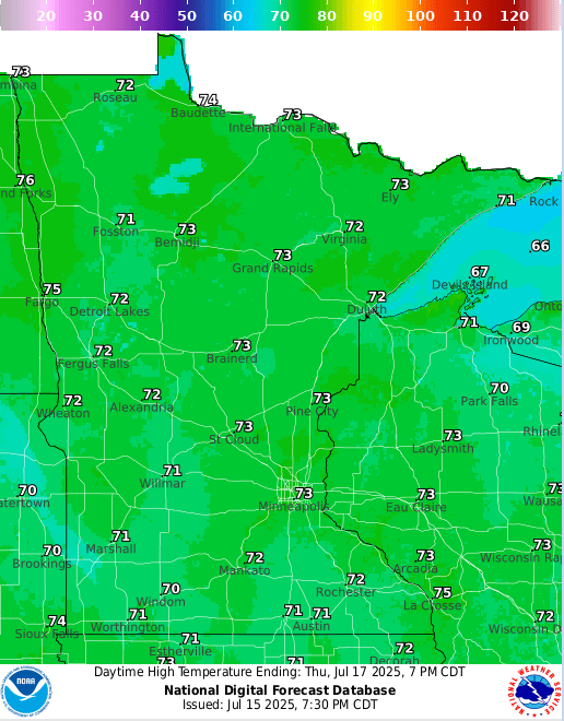 Forecast high temperatures Friday