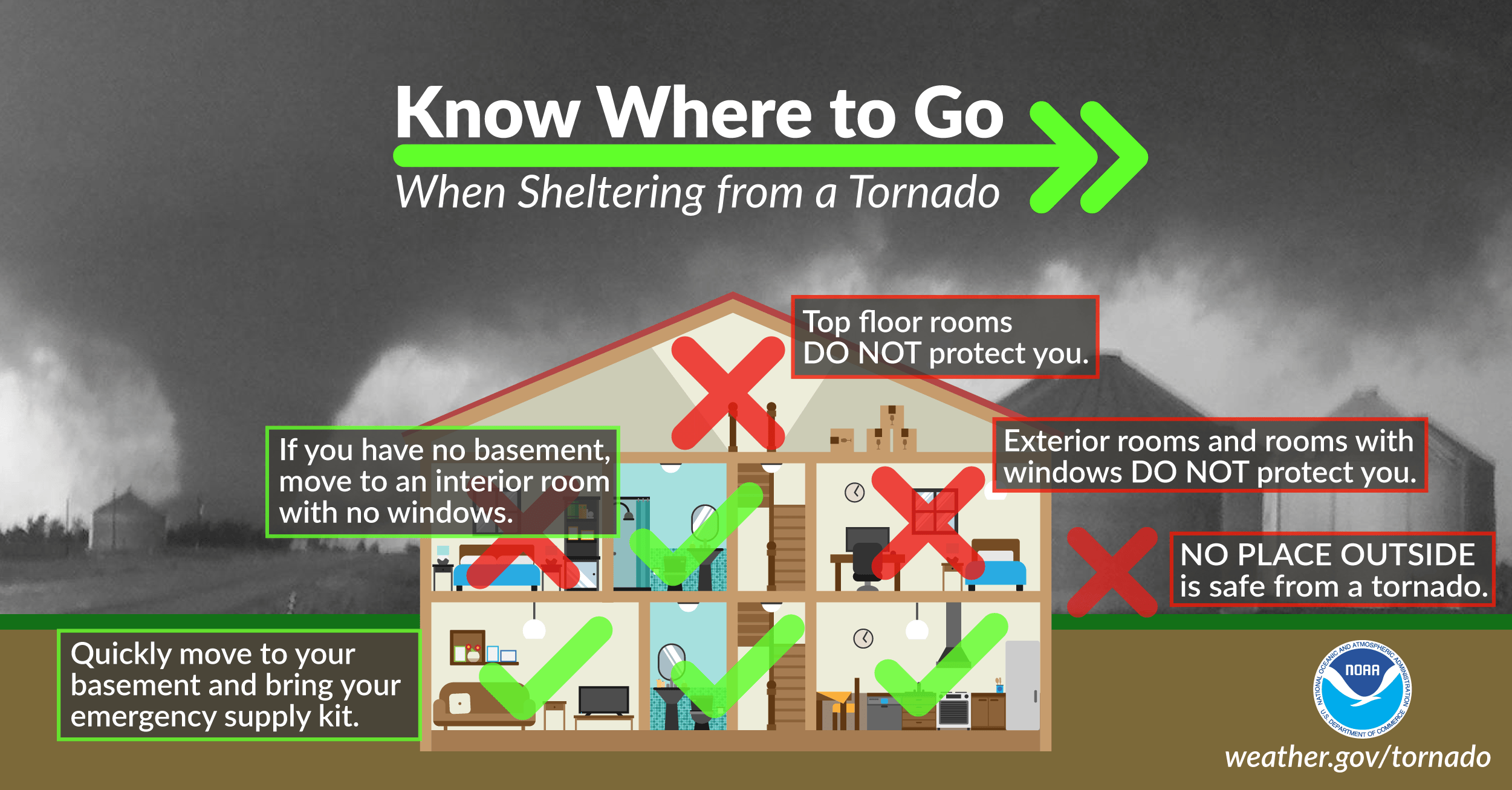 Know where to go-tornado drill