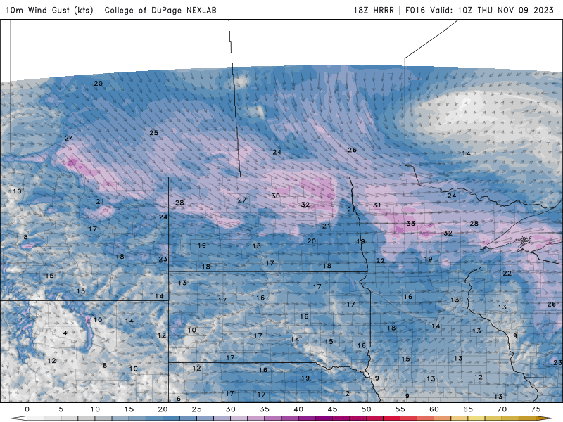 thu wind