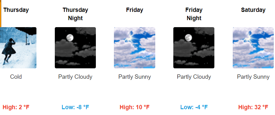 Twin Cities area forecast