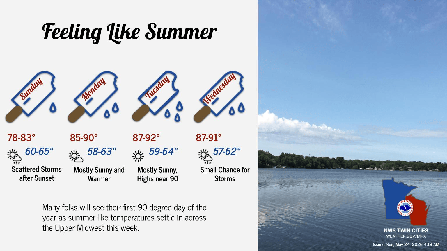 4-day forecast