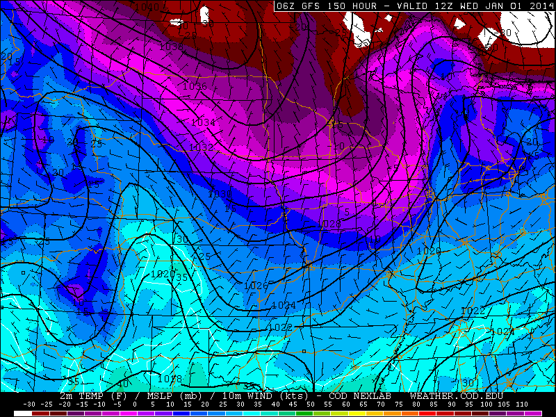 GFS surface tempeatures