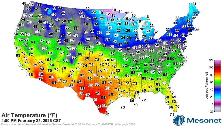 Temperatures