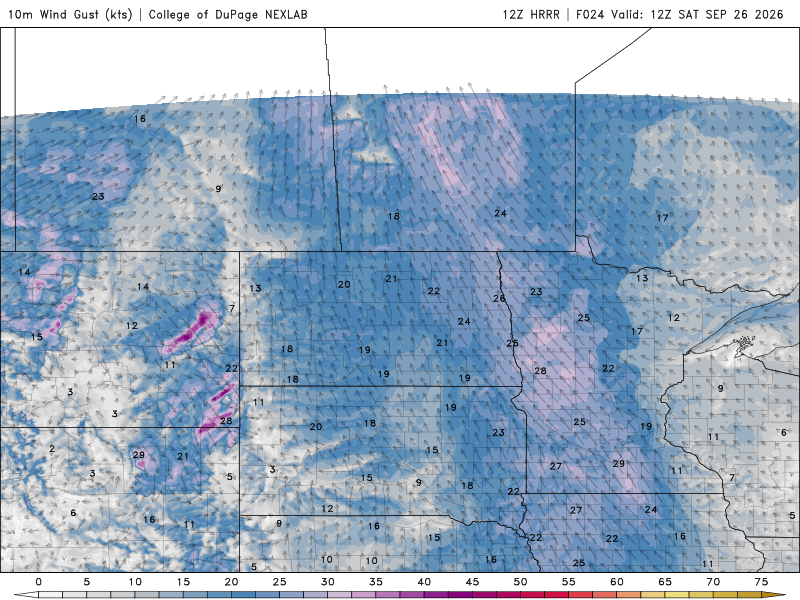Wind speed and direction Saturday 7 a.m. to midnight