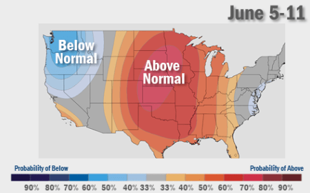 weather graphic