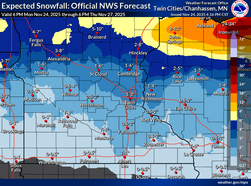 Snowfall projection