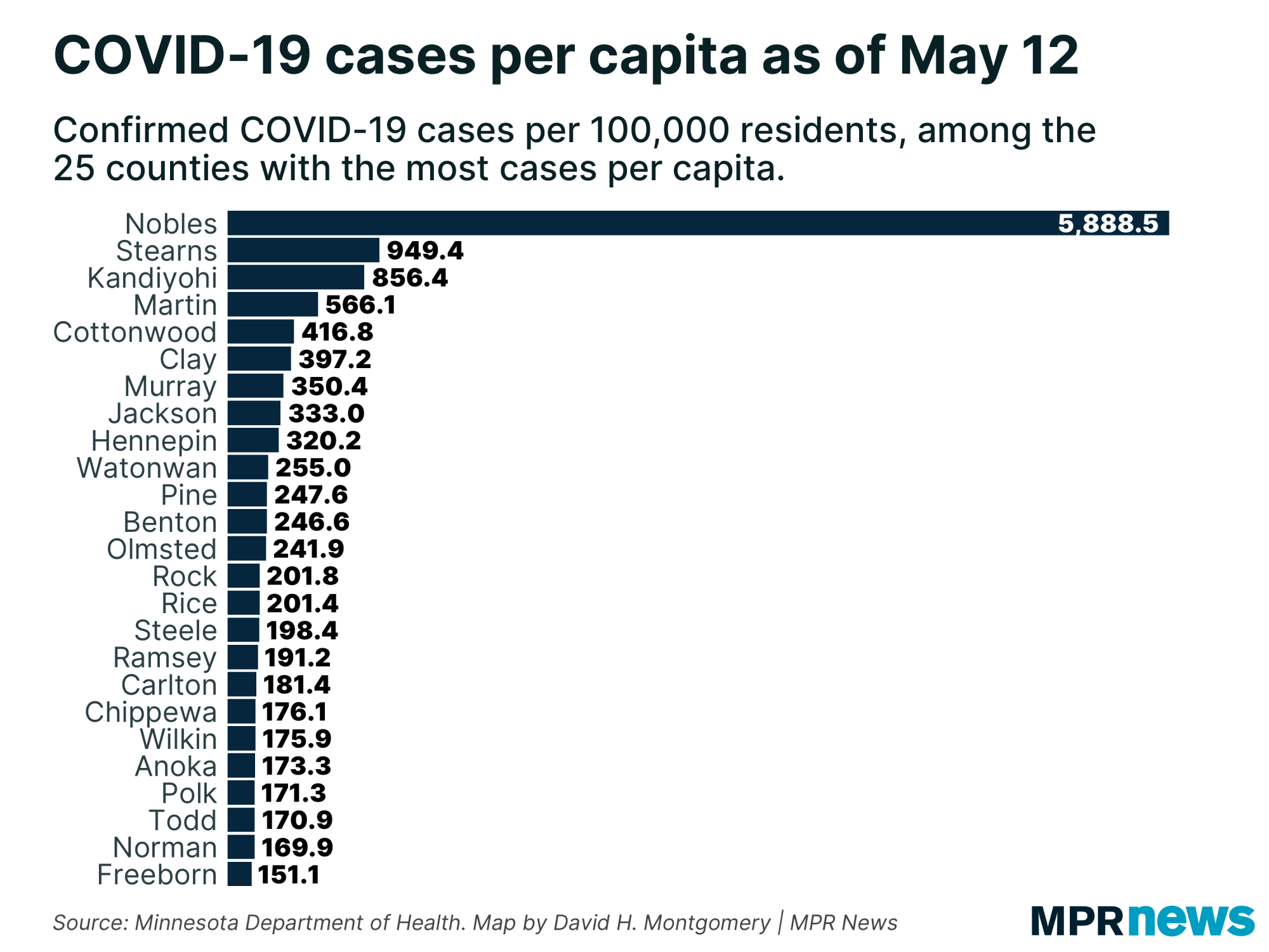 April 25 update on COVID19 in MN Death toll in Minnesota increases to