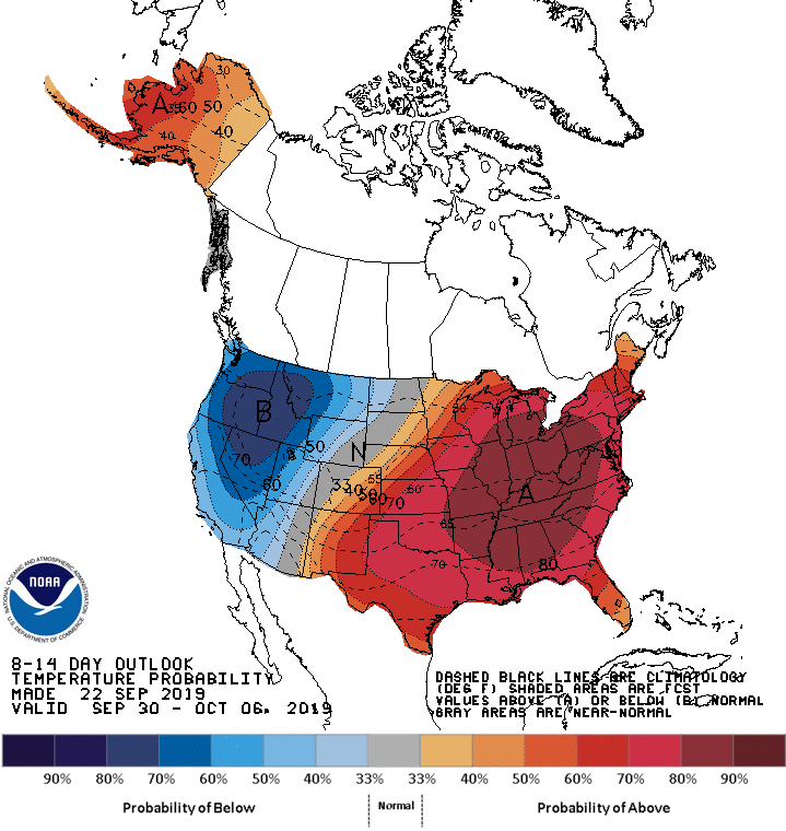 8-14 day temperature outlook