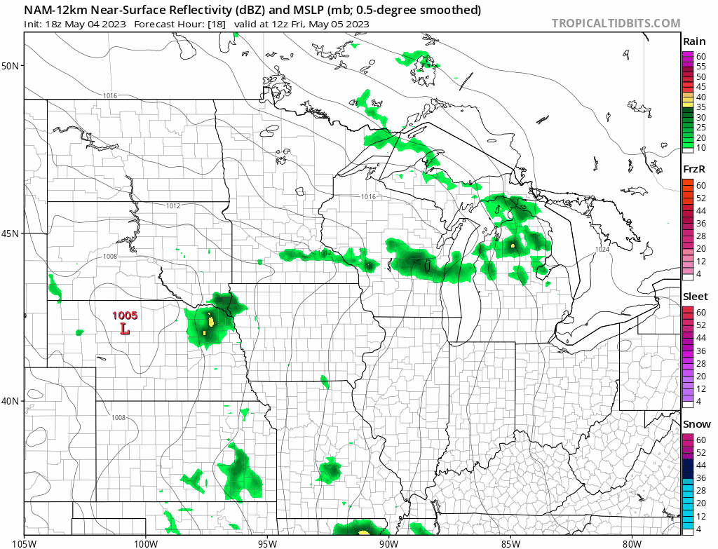 NOAA NAM model