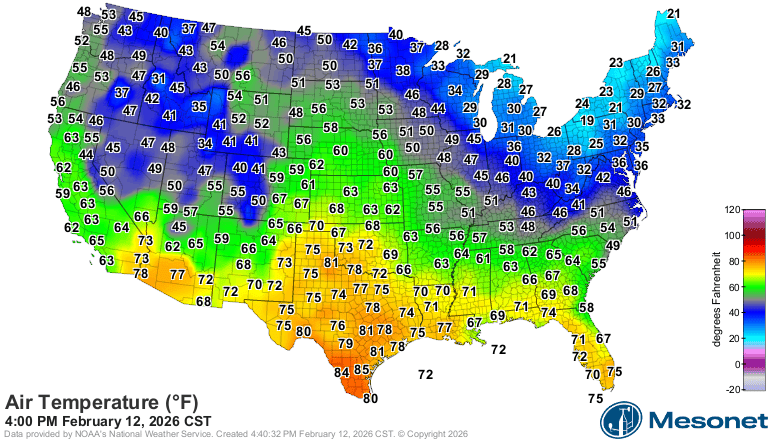 Temperatures