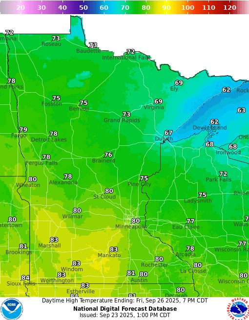 Forecast high temperatures Friday