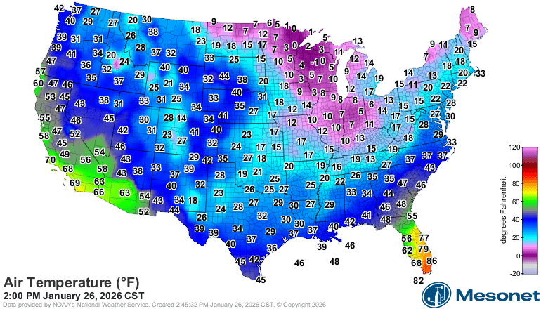 Temperatures