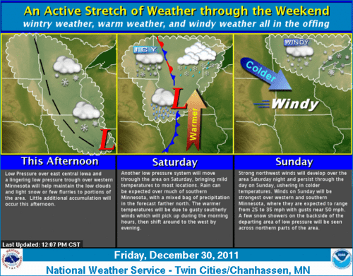 Mild Then Wild New Year S Eve Weather Quick 1 2 By Midnight Mpr News