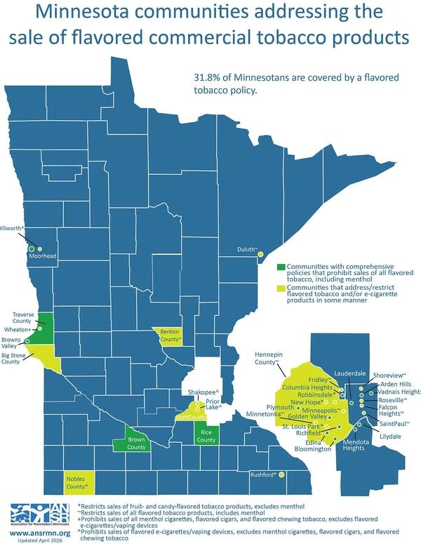 map graphic of minnesota