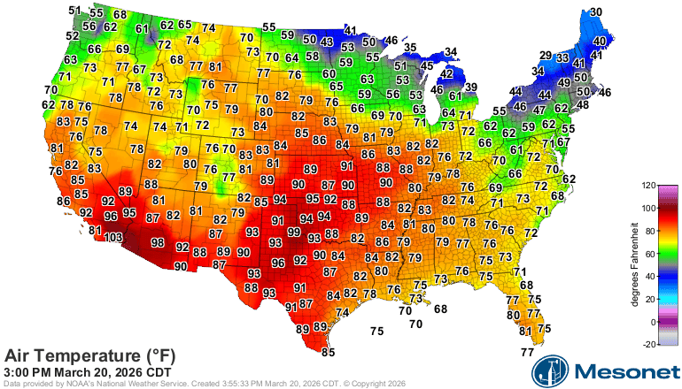 Temperatures