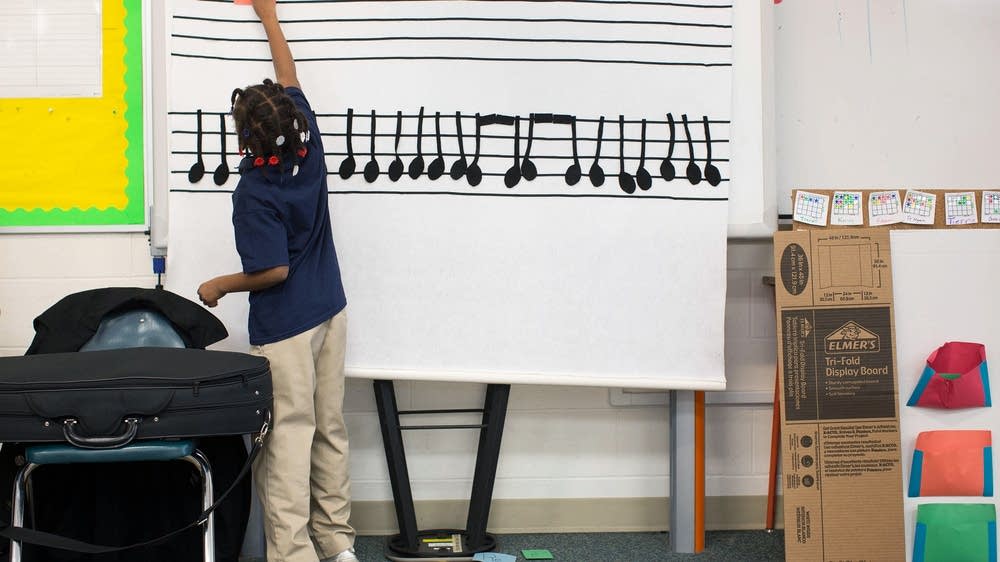 El Sistema and the transformative power of music education