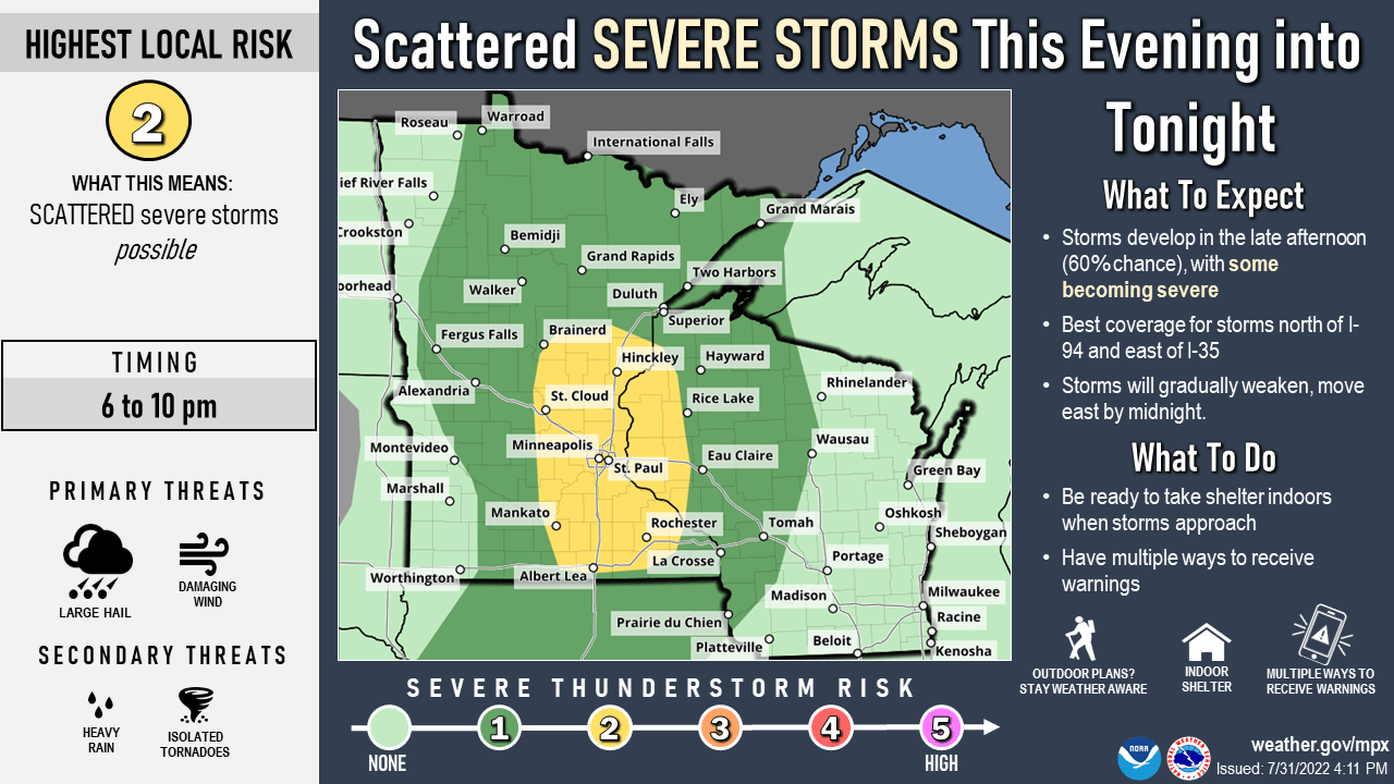 Scattered strong to severe t-storms possible into Sunday evening