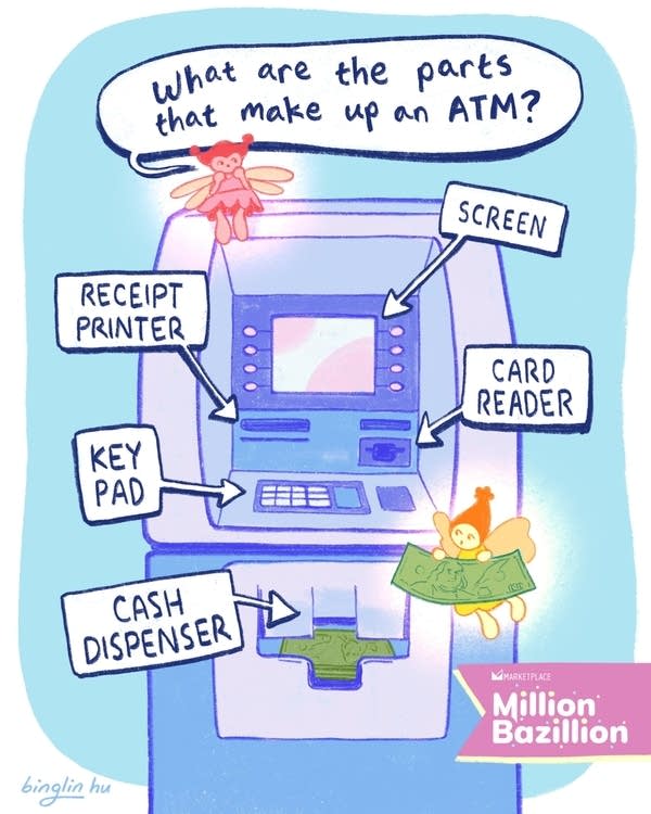 parts of an atm