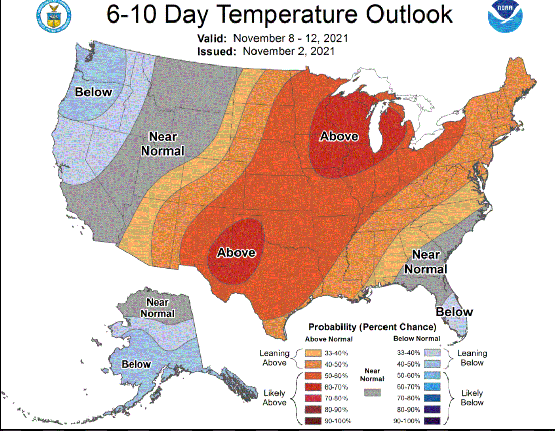 6-10 day temperature outlook for November 8-12
