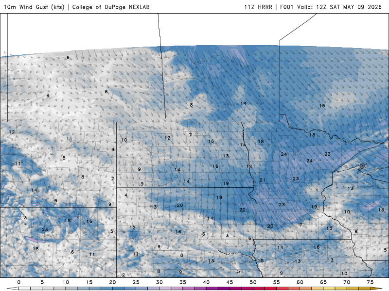 Wind speed and direction for Saturday 7 a.m. to 7 p.m.
