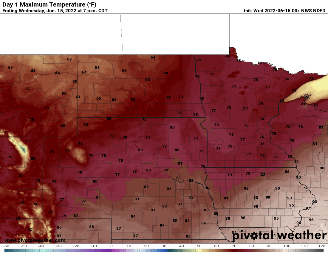 WEd highs PM