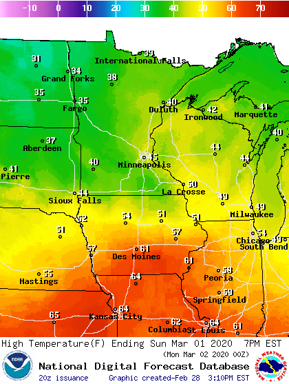Forecast high temperatures Sunday