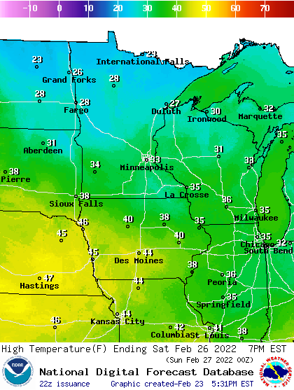 Sat highs PM