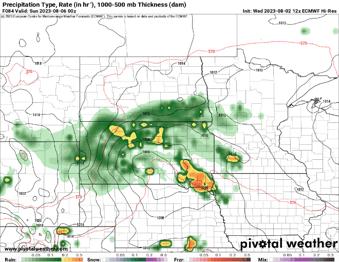 European model (ECMWF) 