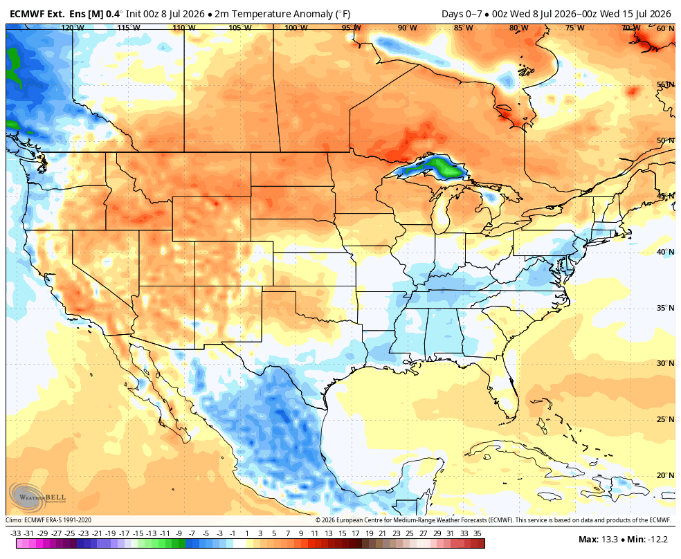 Hotter end to summer