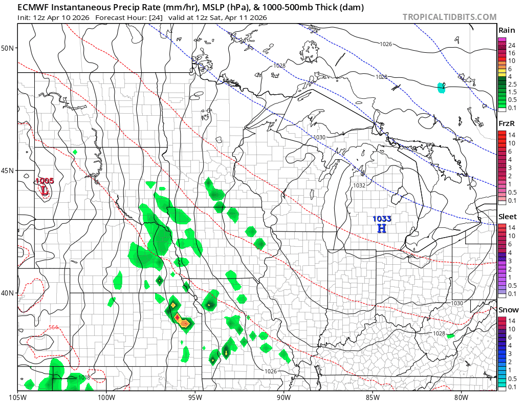 European ECMWF model 