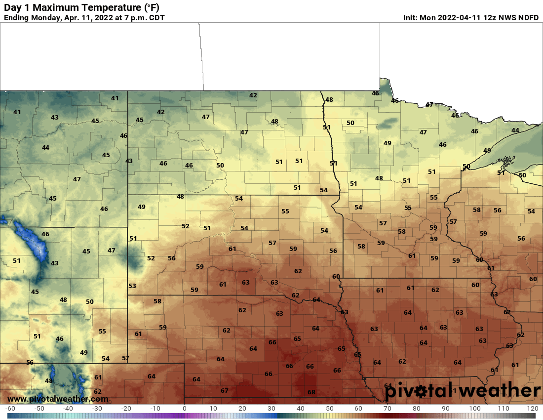 highs MON 2