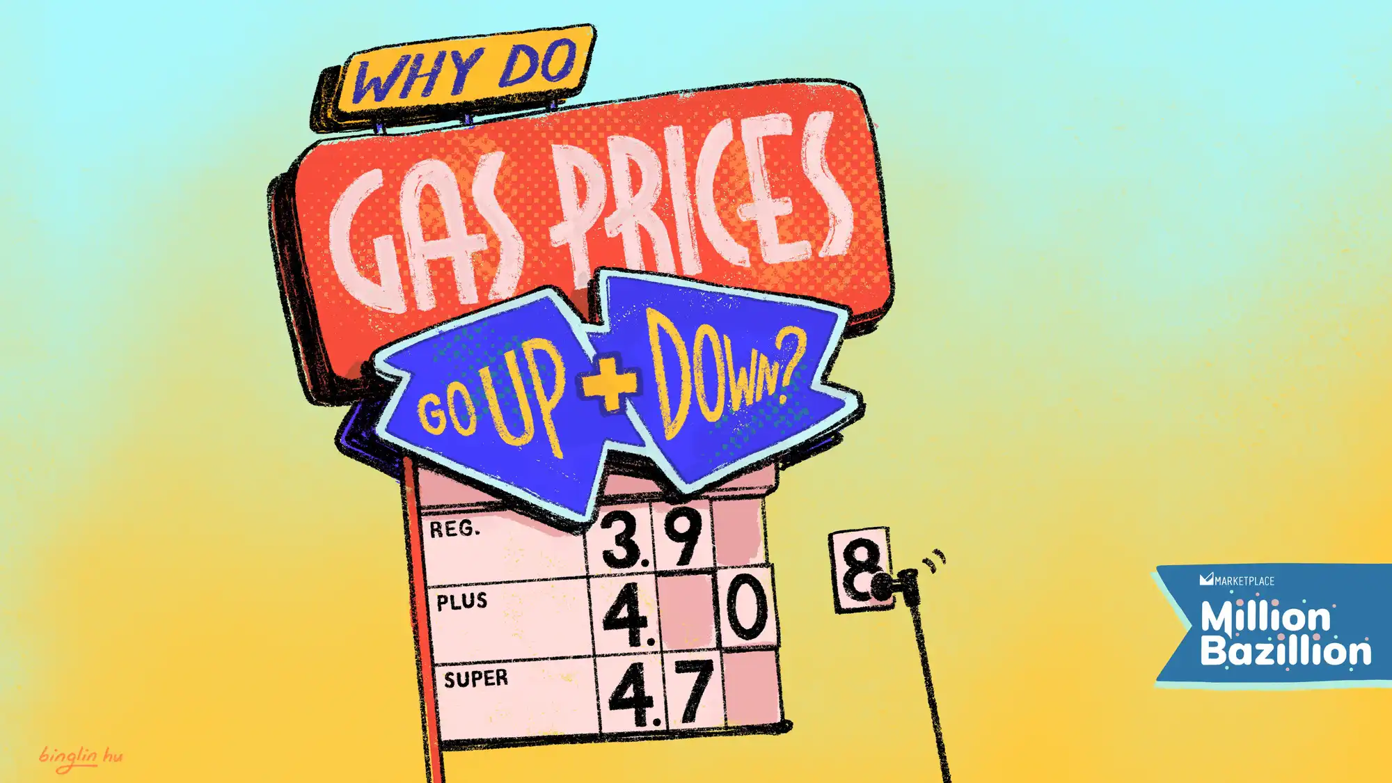 Why does the price of gas go up and down?