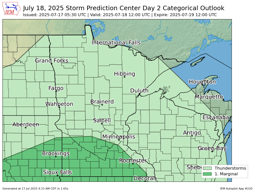 SPC FRI