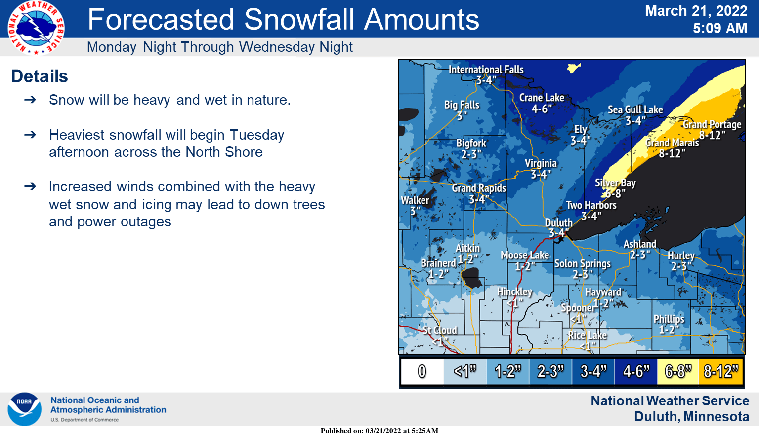 northeast MN snow
