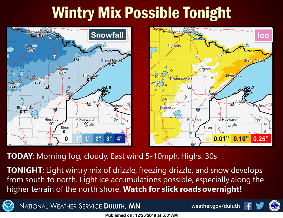 weather graphic