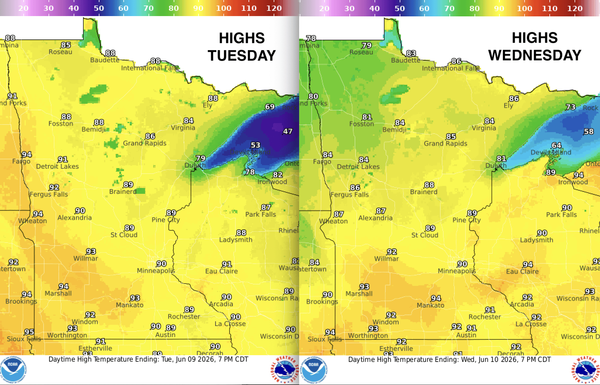 tue-wed hi