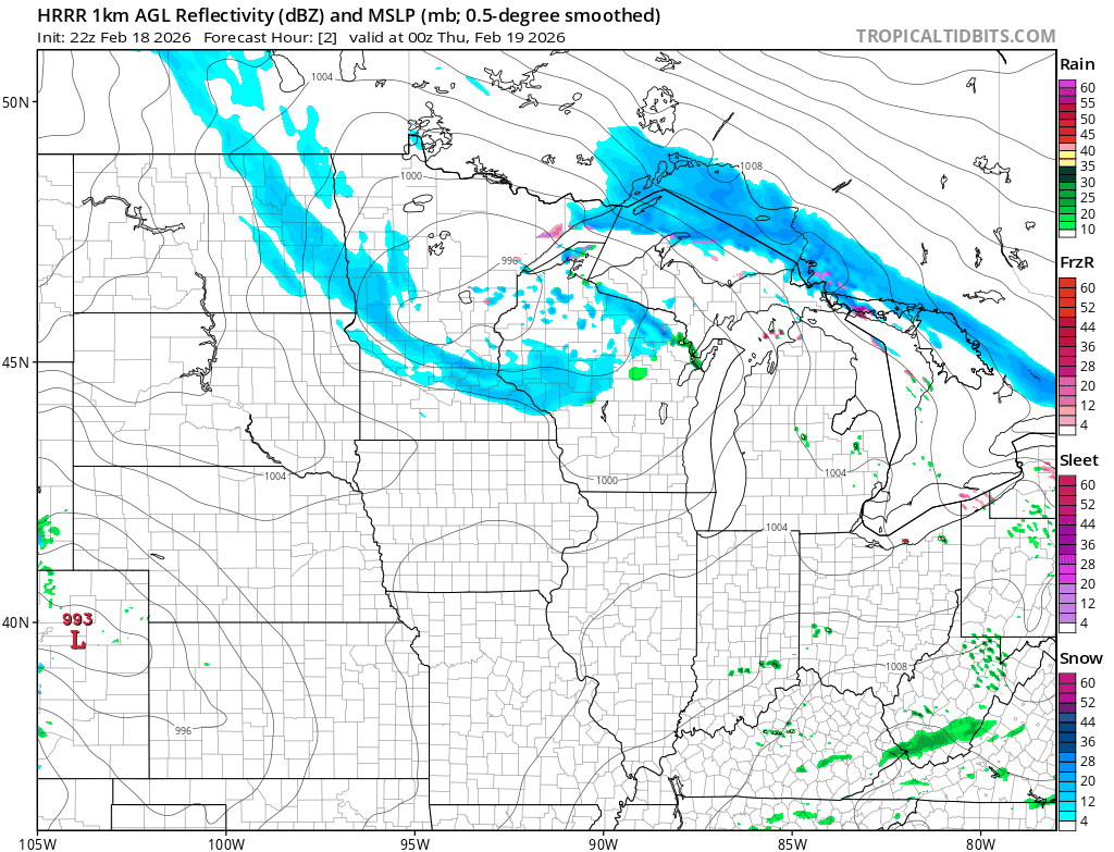 NOAA HRRR model