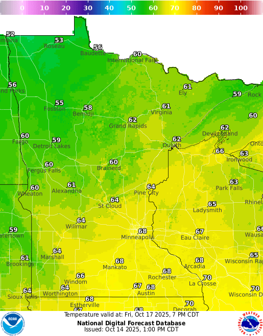 Temperatures 