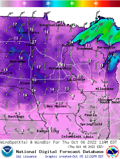 Wind forecast Thursday