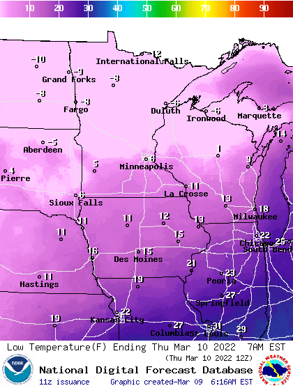 lows Thu