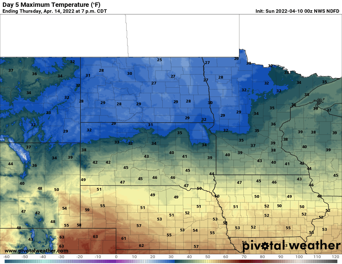 highs THU