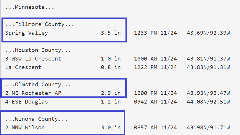 Snowfall totals